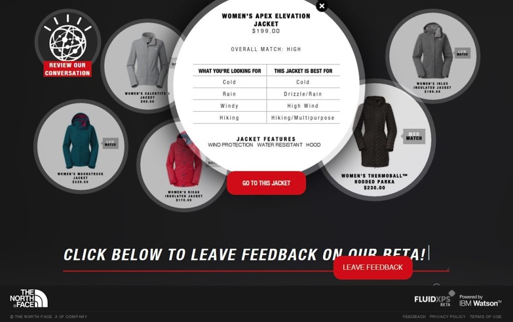 eCommerce With The North Face 