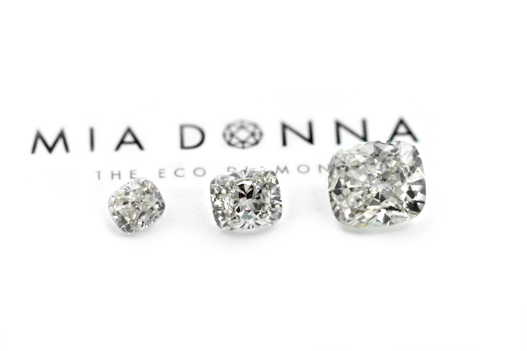 Lab Created Gemstones: Learn More & Shop - MiaDonna