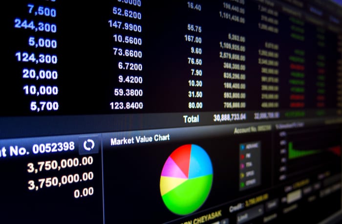 economy, corporations, spending, investments, capital, SPDJI data, composite Purchasing Managers Index, IHS Markit, Atlanta Federal Reserve survey, news