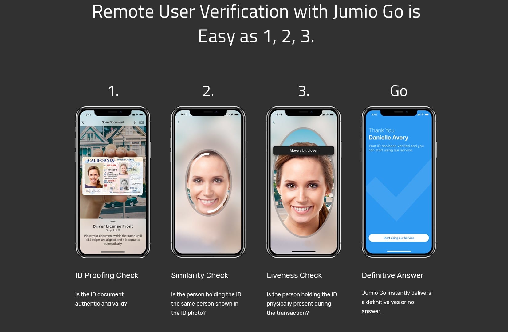 Jumio Go For Good Will Help Identify Fake Accounts