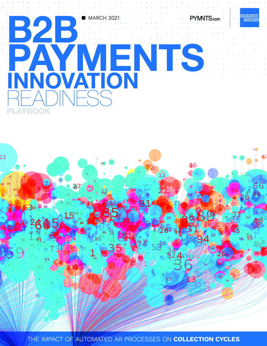 B2B Payments Innovation Readiness | PYMNTS.com