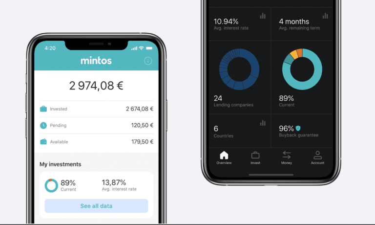 Mintos App