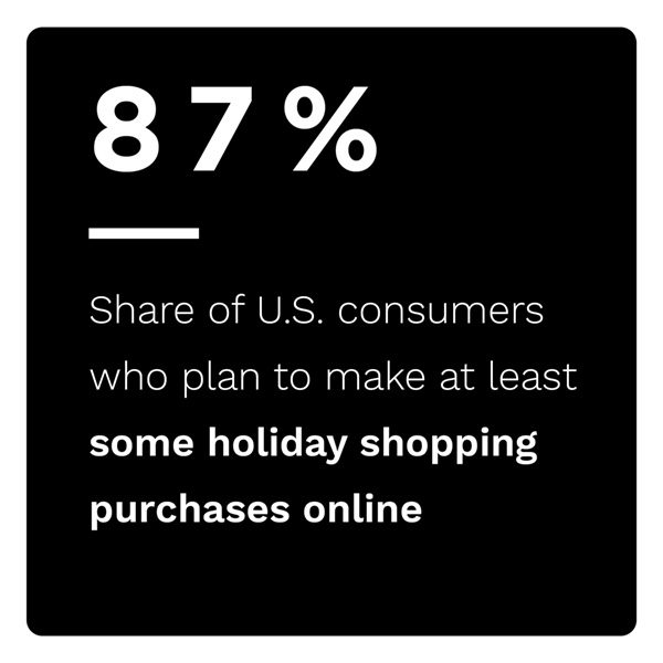 Discover how banks are using multi factor authentication and behavioral analytics to keep customers safe this holiday season, Modern Banking Ecosystem Playbook December 2021