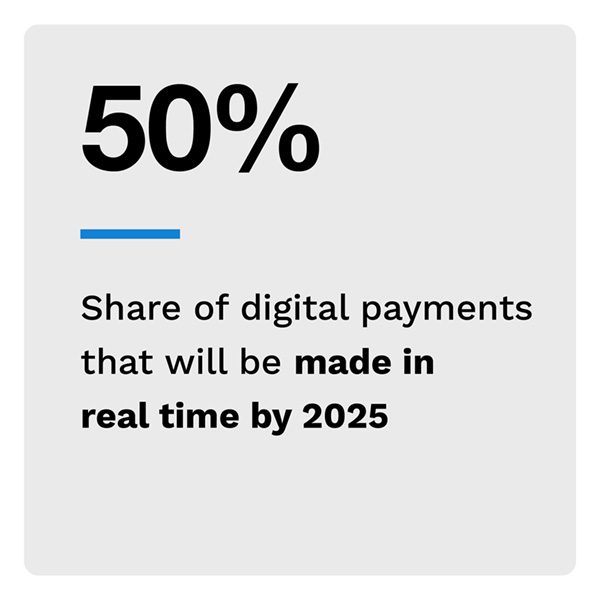 Real-Time Payments Tracker December 2021 - Explore what is driving consumers' demands for real-time payments and how banks and governments can keep up