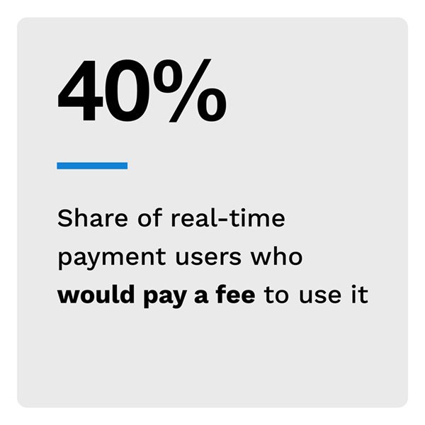 Real-Time Payments Tracker December 2021 - Explore what is driving consumers' demands for real-time payments and how banks and governments can keep up