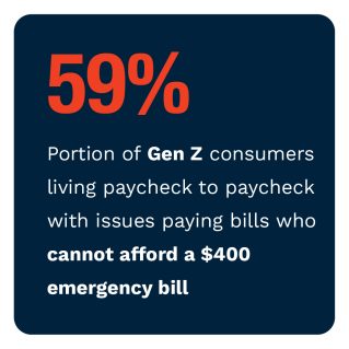 New Reality Check: The Paycheck-To-Paycheck Report February 2022 - Discover why the number of consumers living paycheck to paycheck continues to rise across generations