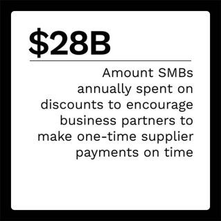 Ingo - Money Mobility - April 2022 - Learn how banks and FinTechs can partner to provide consumers with a full range of money mobility