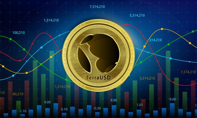 TerraUSD, UST, Luna, price, crypto