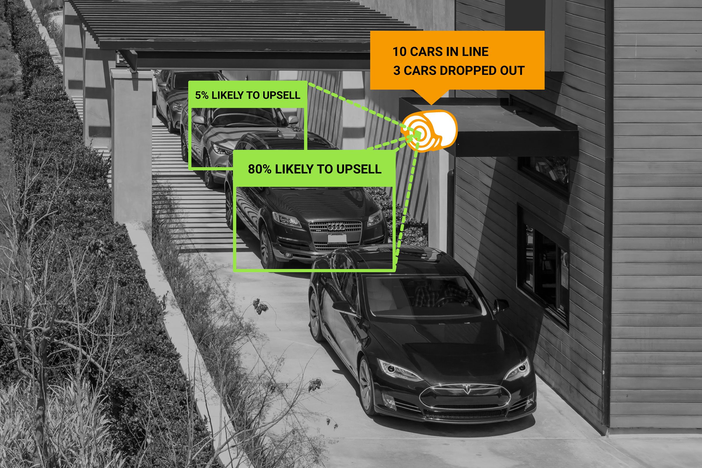 The Future of Fast Food Could Be Entirely Drive-Through