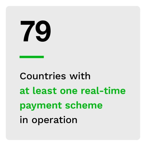 The Clearing House Real Time Payments World Map January 2023 Stat 1 ?w=620