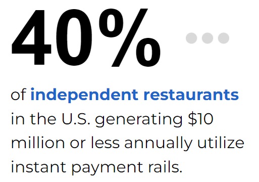 Restaurant payments