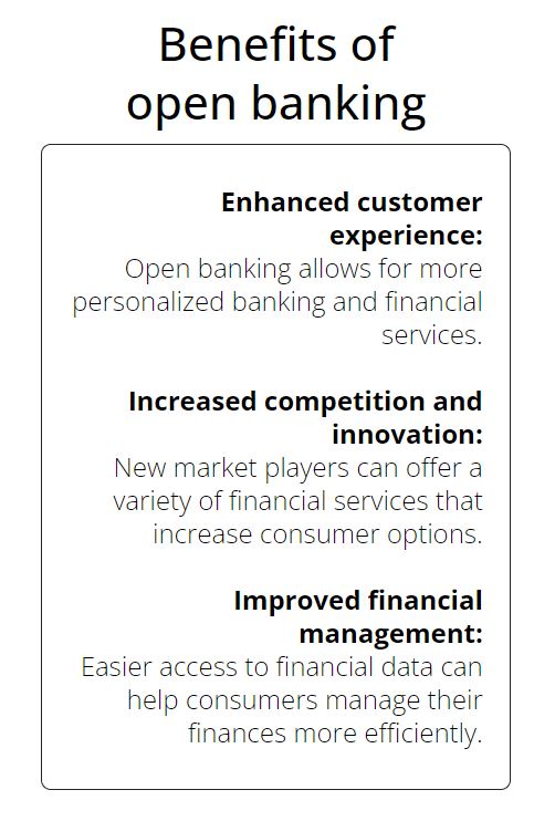 graphic, benefits of open banking