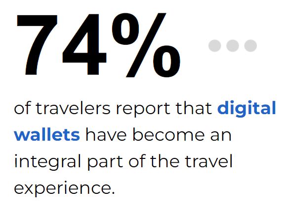 digital wallet travelers