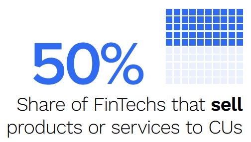 FinTech credit unions callout