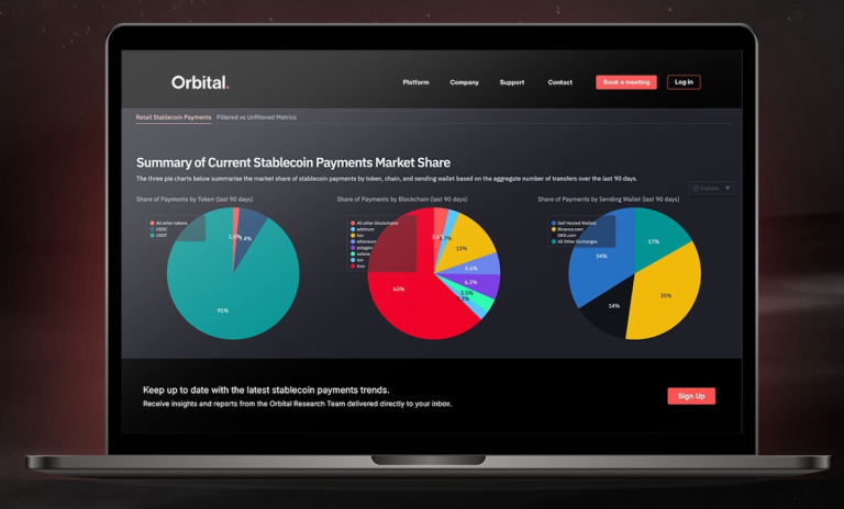 Orbital stablecoin payment dashboard