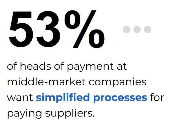 CFOs want simplified processes in supplier payments