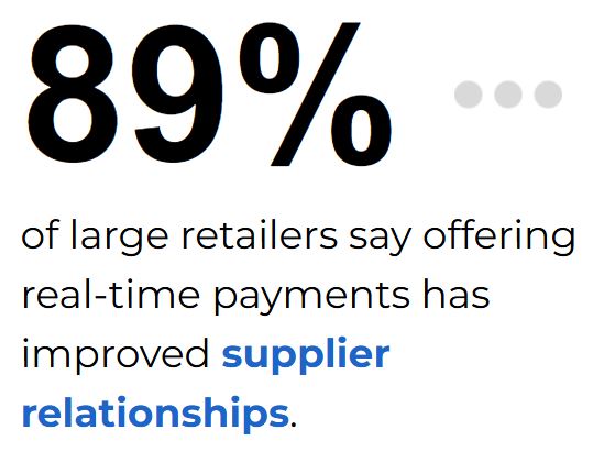 Real-time payments supplier relationships