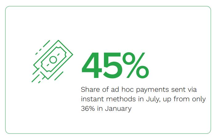 ad hoc payments callout